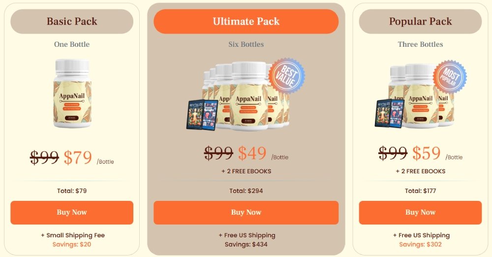 appanail-strong-nails-order